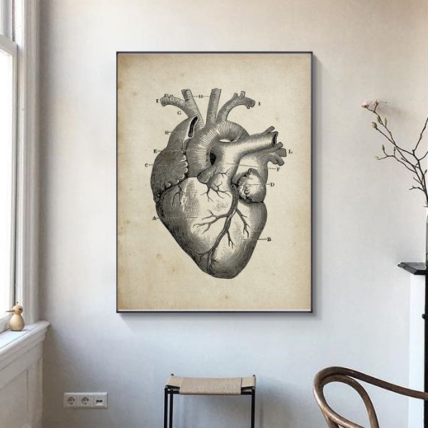Poster of a vintage heart