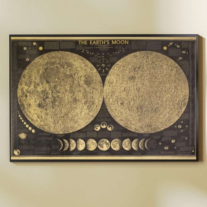 vintage moon poster