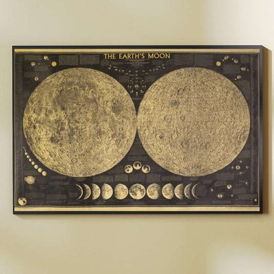 vintage moon poster